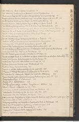 k.k. naturhistorisches Hofmuseum, Index Intendanzakten 1912, Seite 7